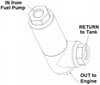 Fuel Pressure Regulator / 10 Micron Fuel Filter, 175gph, EFI, Preset to 59.5 psi, Return Style, Inline, 3/8" NPT Female Threads, Uses HOL-162-558 Filter Element, HOL-12-878 Rebuild Kit